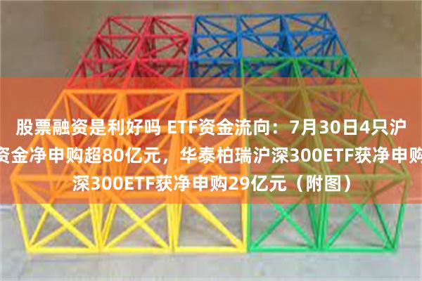 股票融资是利好吗 ETF资金流向：7月30日4只沪深300ETF获得资金净申购超80亿元，华泰柏瑞沪深300ETF获净申购29亿元（附图）